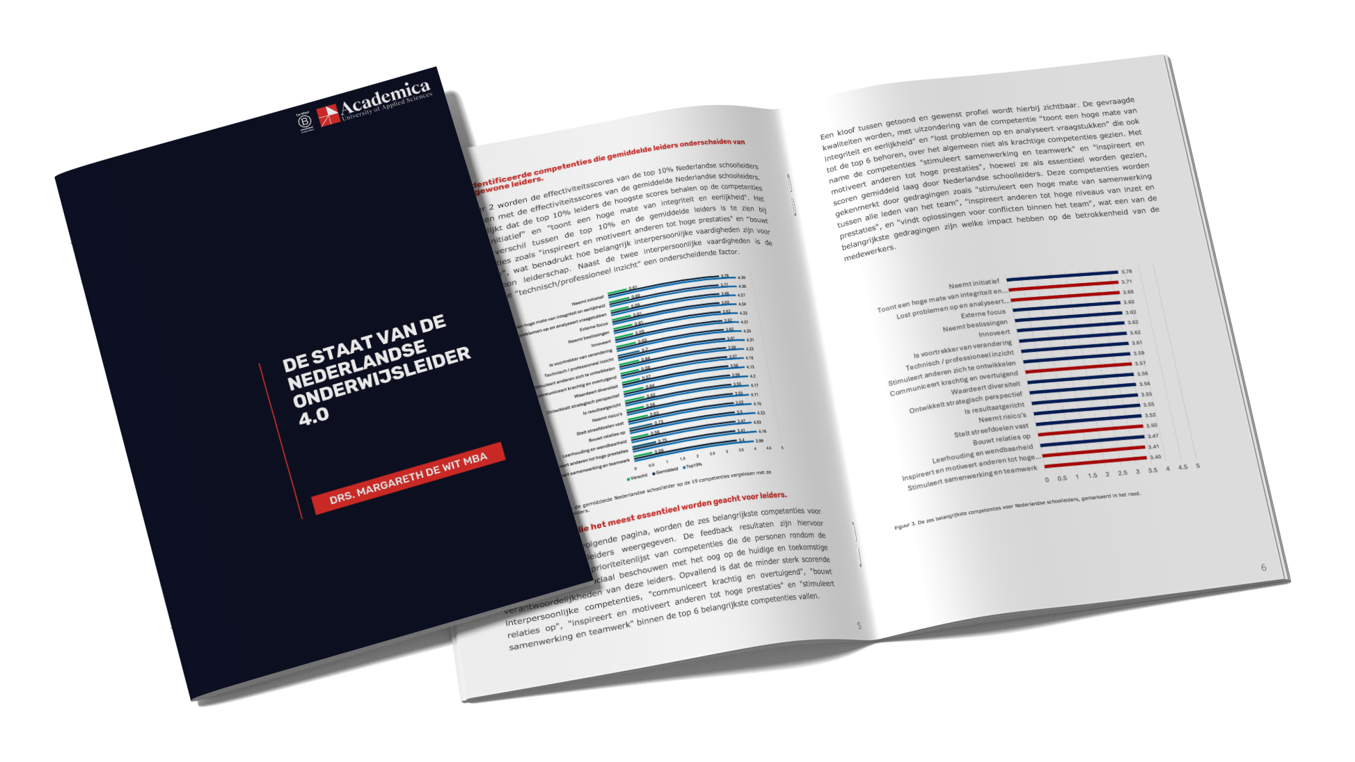 whitepaper-academica-de-staat-van-de—nederlandse-onderwijsleider