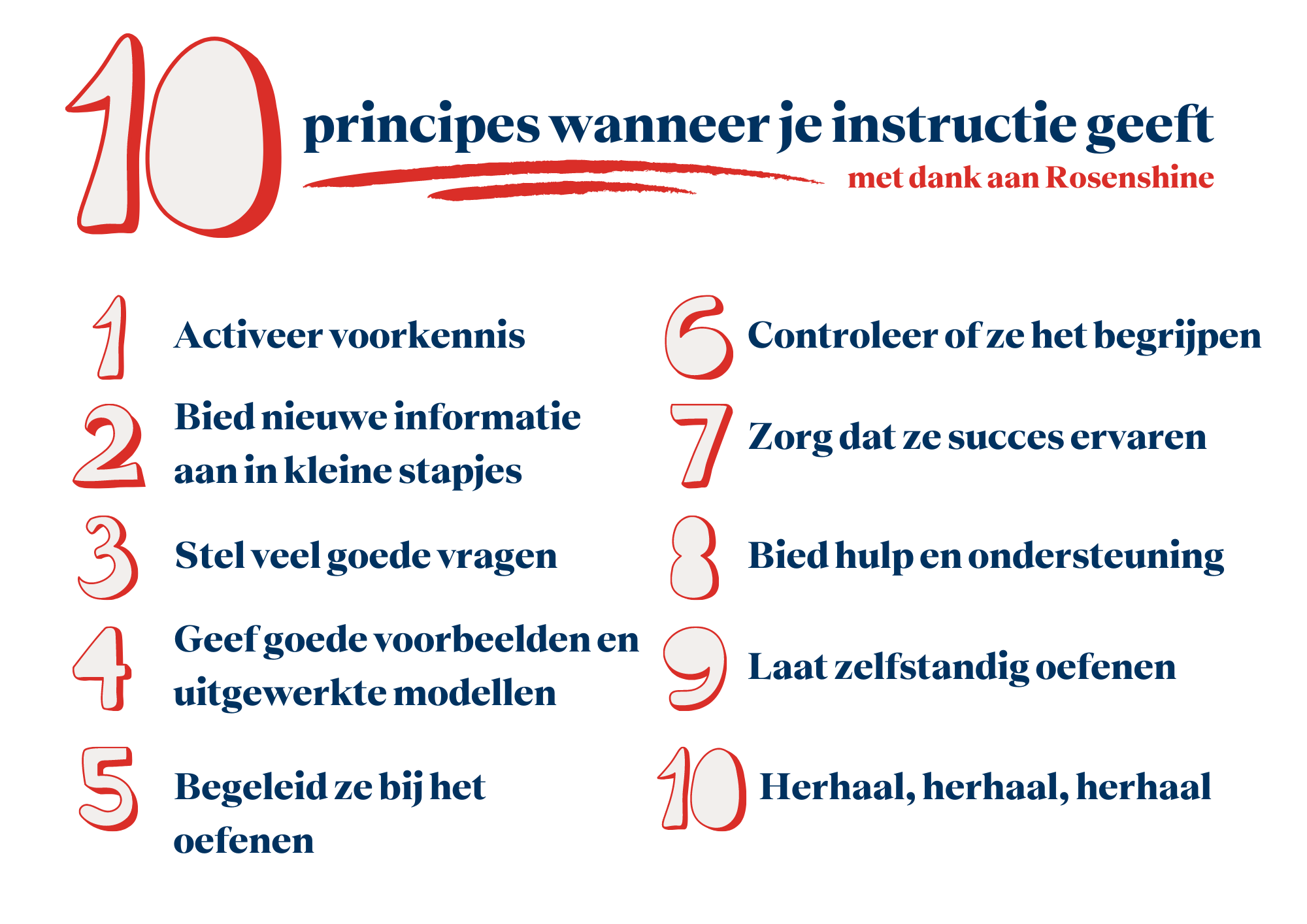 instructiesprincipes van Rosenshine instructiesprincipes van Rosenshine