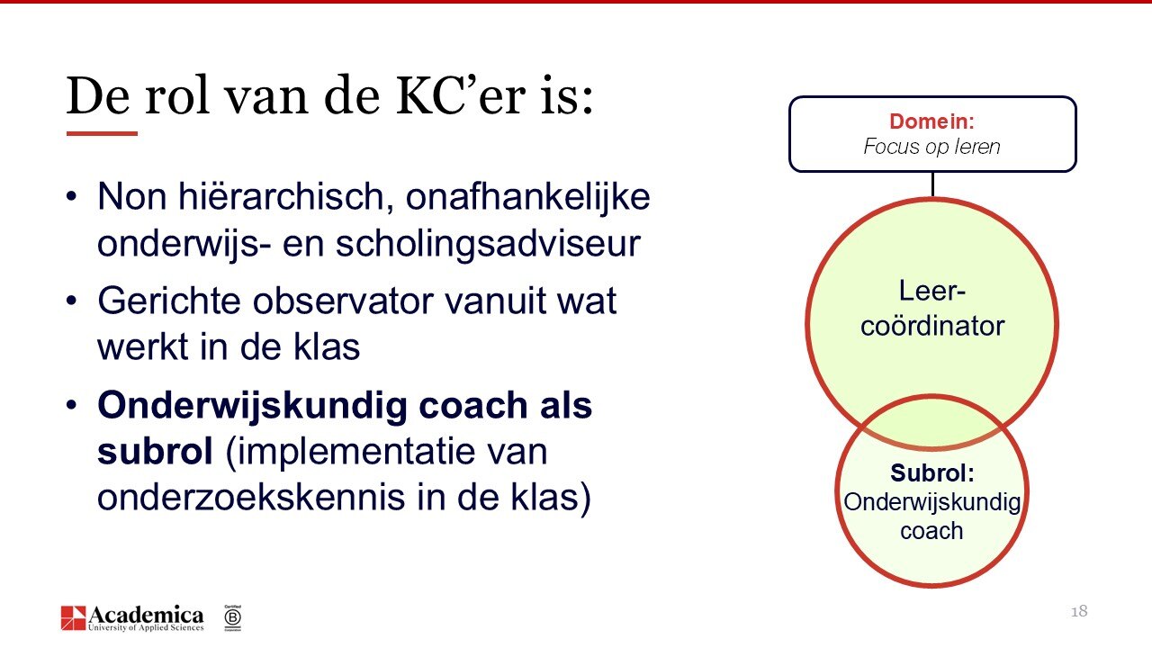 Onderwijskundig Coachen