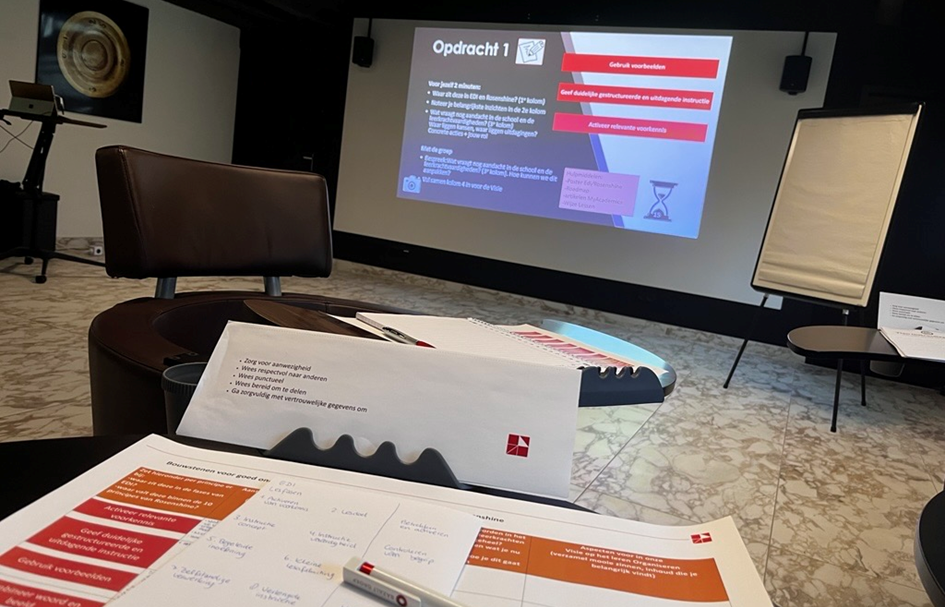 Wat gebeurt er tijdens het traject ‘de School als PLG‘?